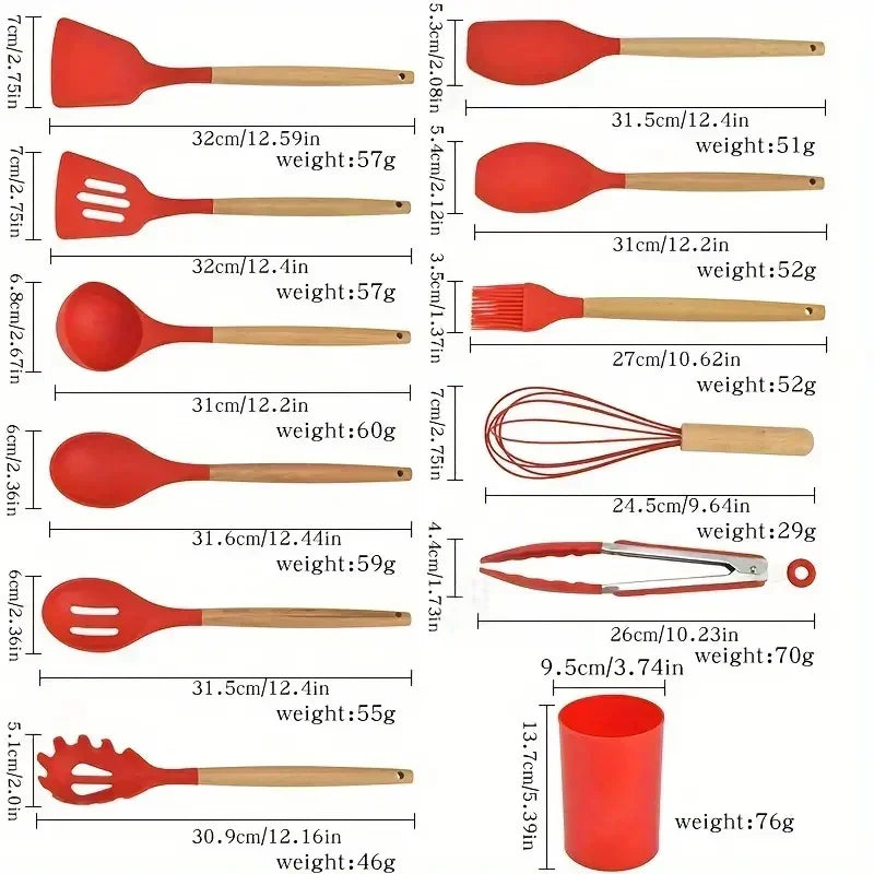 Utensílios de cozinha